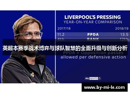 英超本赛季战术博弈与球队智慧的全面升级与创新分析