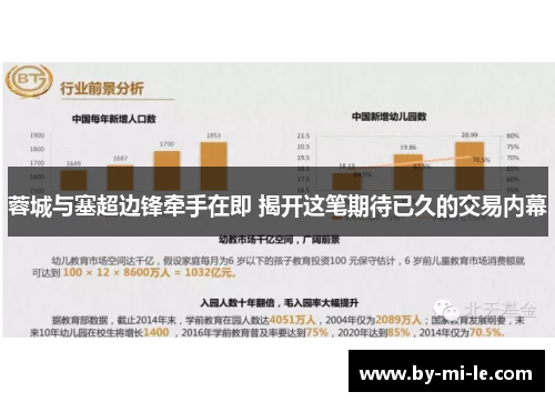 蓉城与塞超边锋牵手在即 揭开这笔期待已久的交易内幕