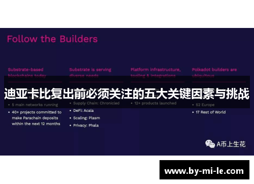 迪亚卡比复出前必须关注的五大关键因素与挑战