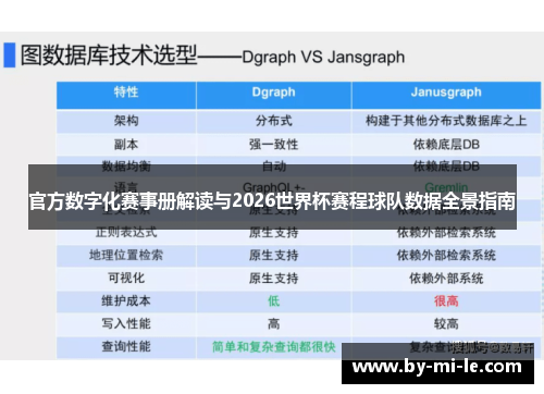 官方数字化赛事册解读与2026世界杯赛程球队数据全景指南 官方数字化赛事册解读与2026世界杯赛程球队数据全景指南