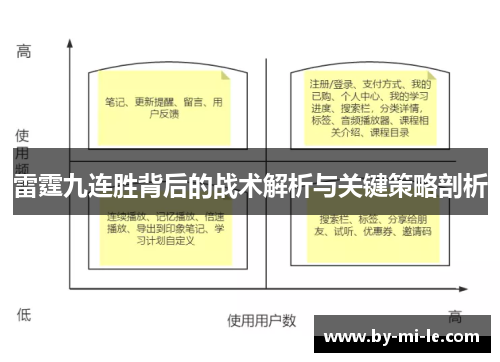雷霆九连胜背后的战术解析与关键策略剖析